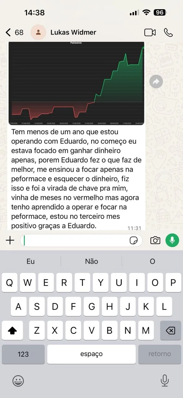 Mensagem de aluno no grupo