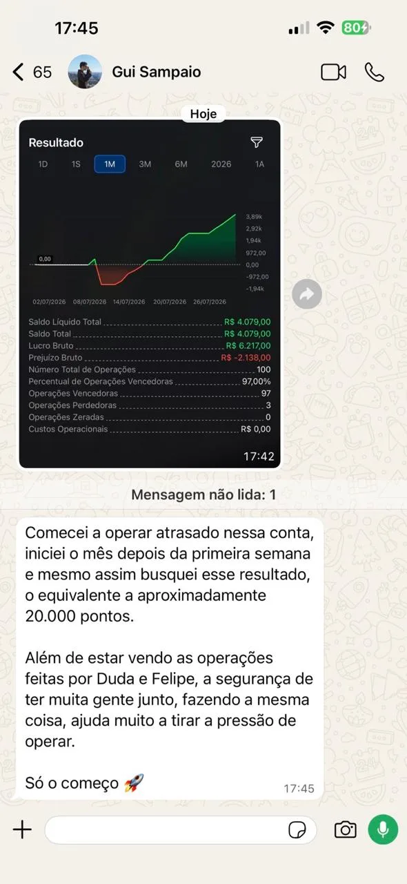 Mensagem de aluno no grupo