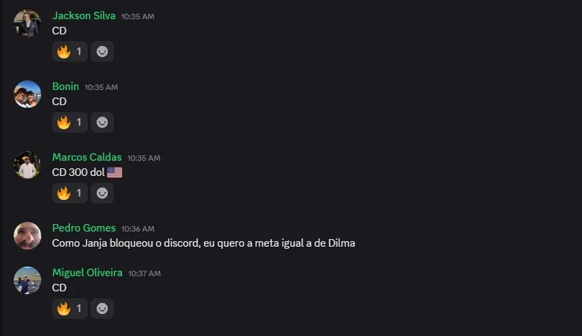 Mensagem de aluno no grupo